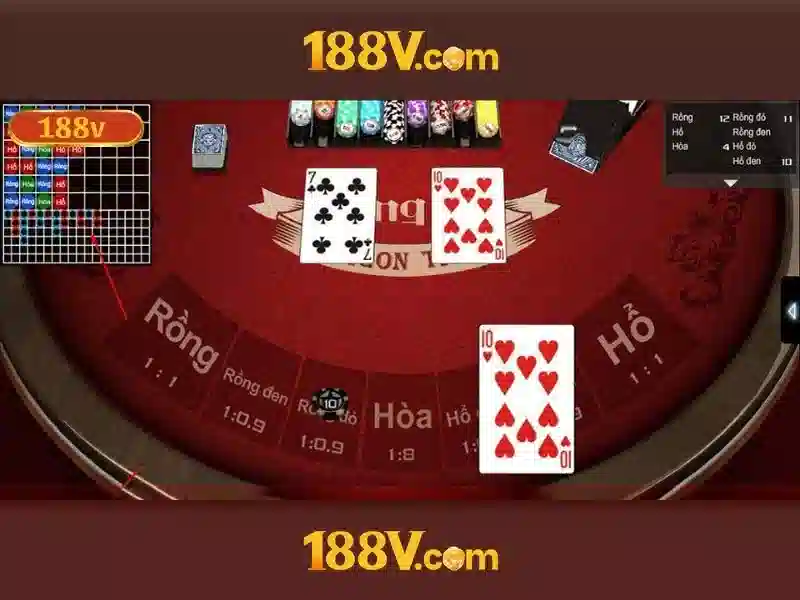 eSports 188v – Đỉnh cao thi đấu và tiềm năng toàn cầu